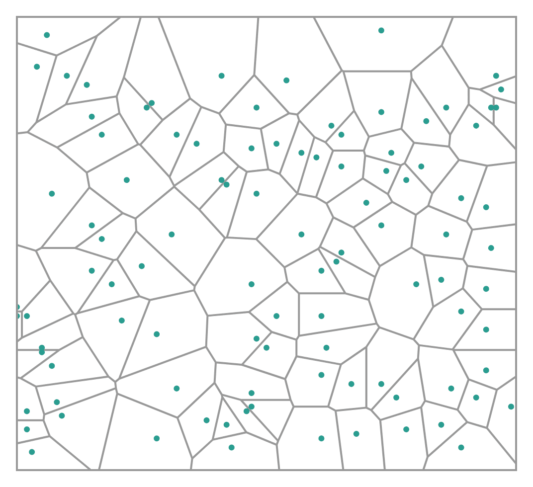 ボロノイ図 Example